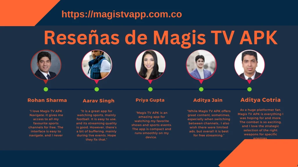 Reseñas de Magis TV APK